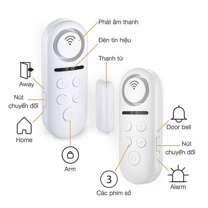 Cảm biến cửa thông minh FPT iHome Alarm Door Contact